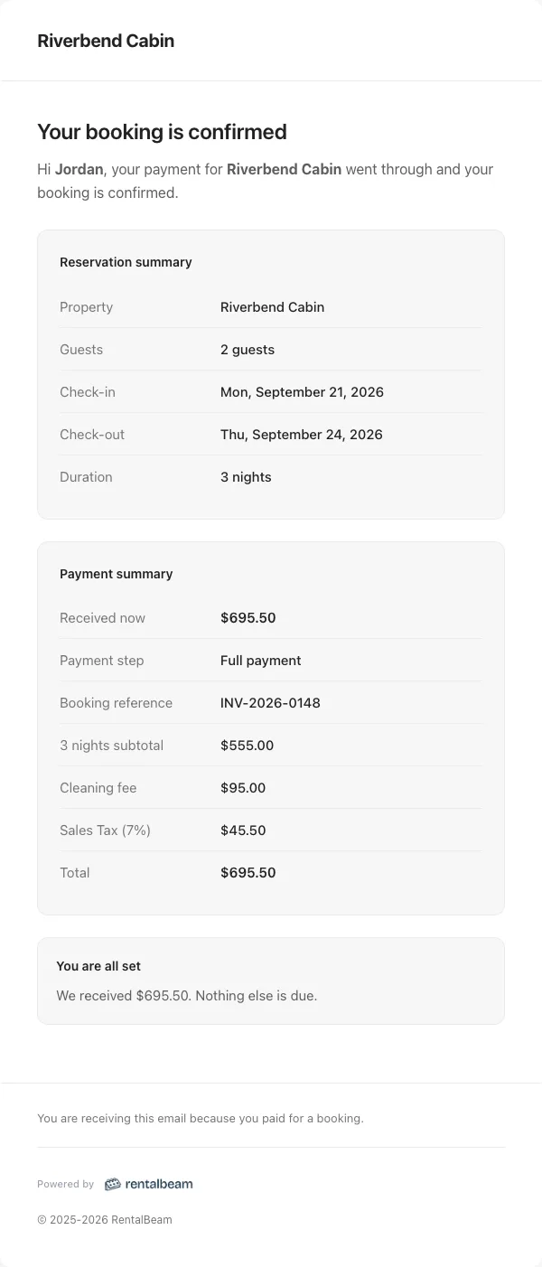 A booking confirmed email after a card payment: the reservation summary, the payment summary with a sales tax line, and "Nothing else is due".