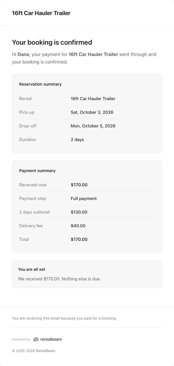 A booking confirmed email for a trailer rental: pick-up and drop-off dates, duration in days, the payment received, and "Nothing else is due".