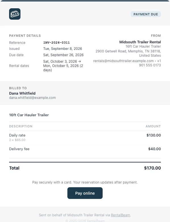 A payment request email for a trailer rental with the rental dates, a daily rate line, a delivery fee, and one "Pay online" button.